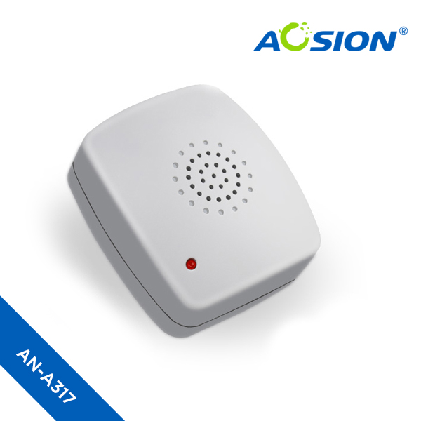 AOSION® Ultrasonic Electronic Mouse Rat Repellent AN-A317